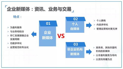 2017 2018互联网及新媒体发展趋势研究报告